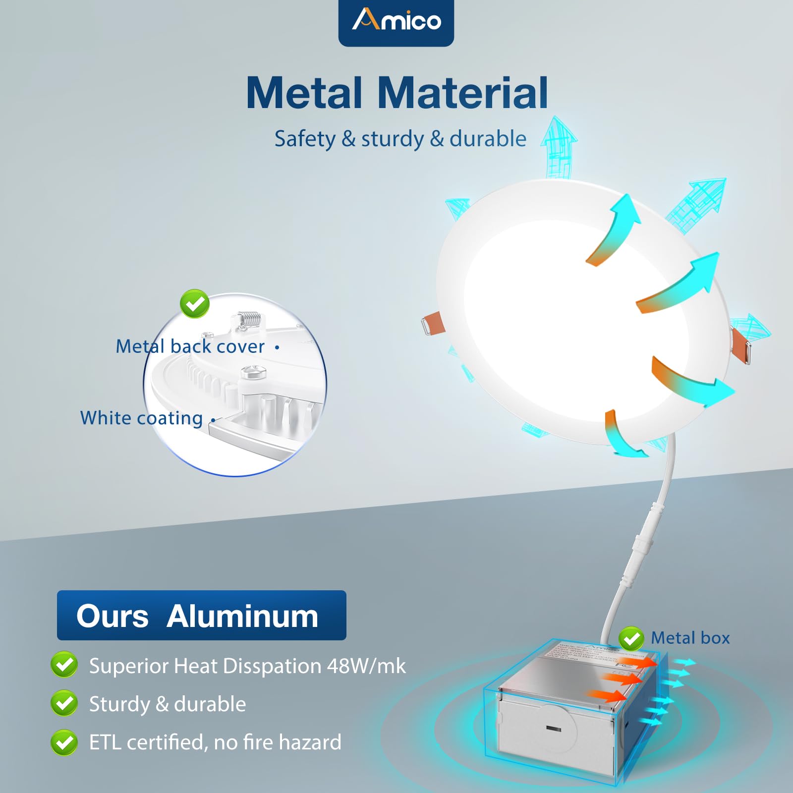 Amico 6 Pack 7 Ultra-Thin Dimmable LED Recessed Ceiling Lights, 5CCT Selectable, 15W=100W, 1300LM, ET